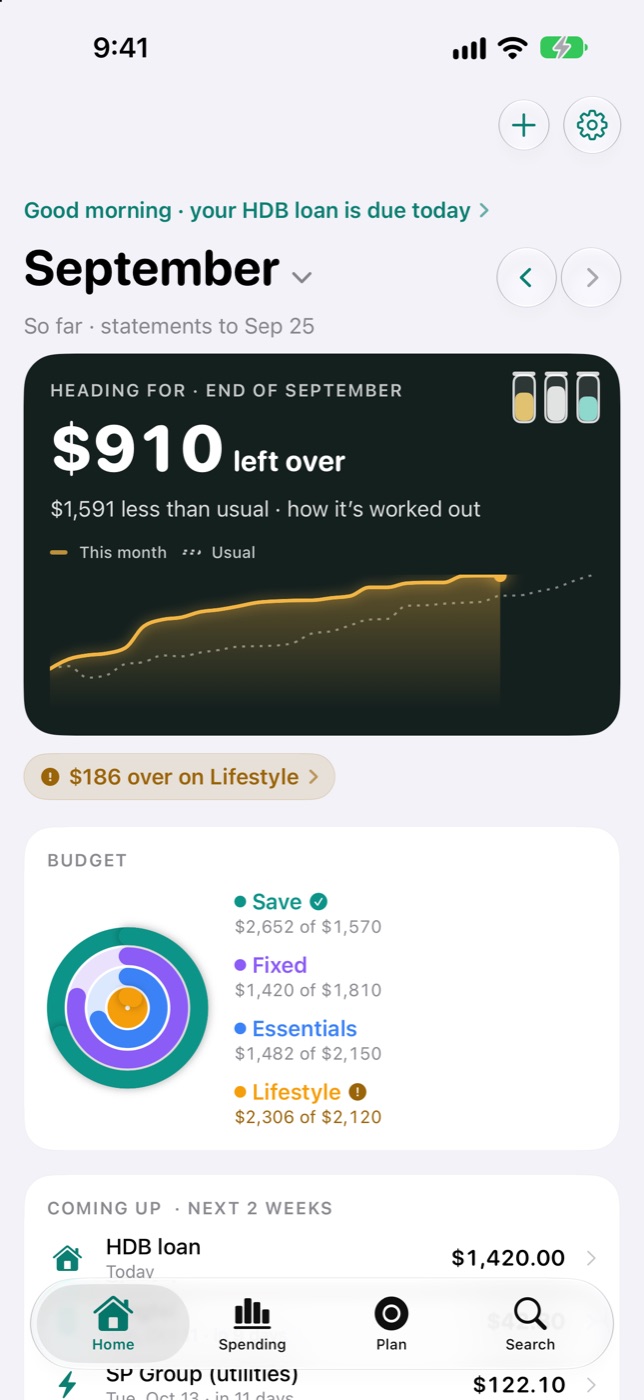 Tallied Home: heading for $910 left over this month